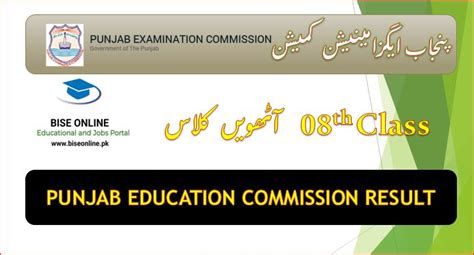 todayresult.pk|PEC 8th Class Result 2024 .